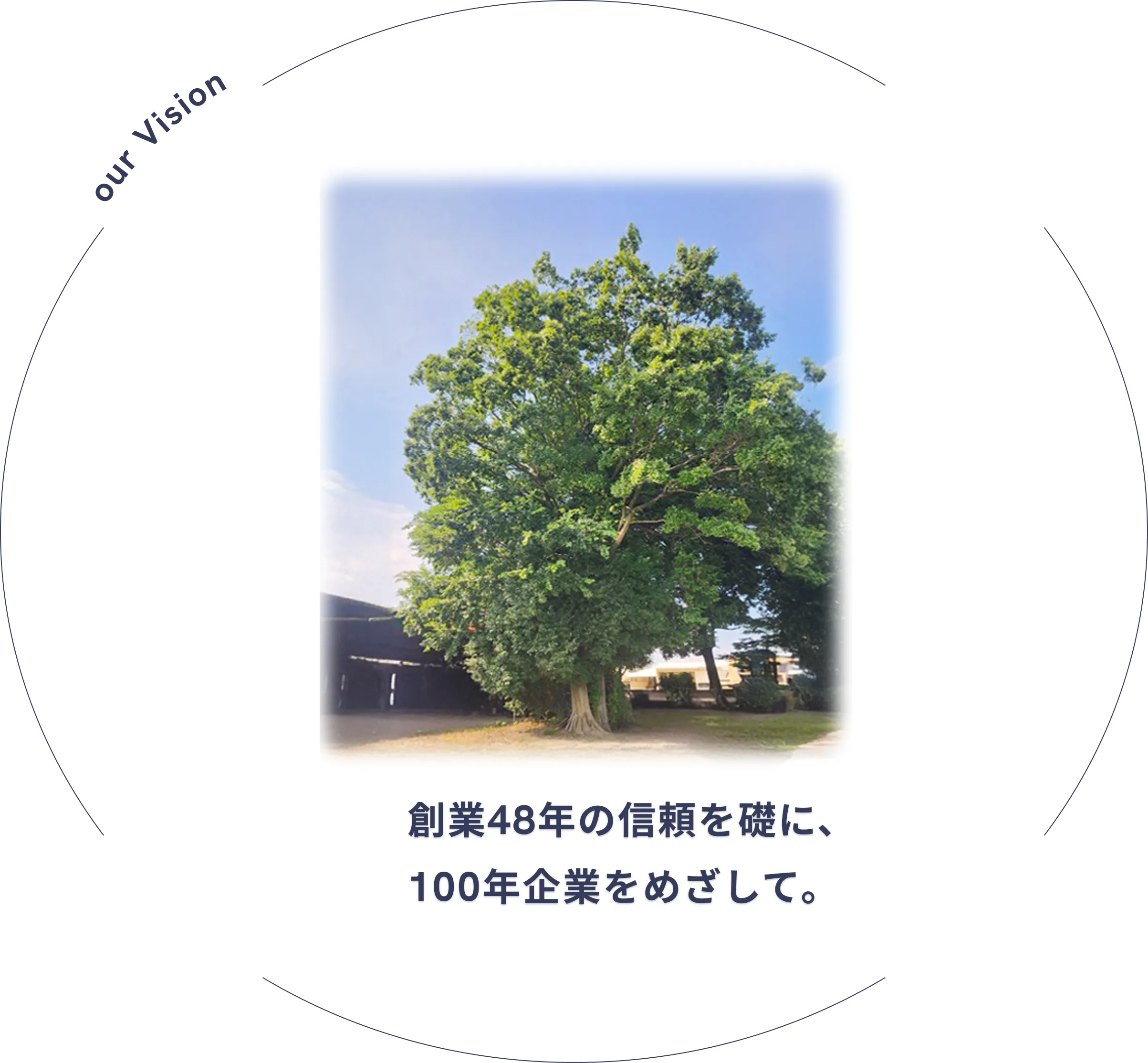 創業48年の信頼を礎に、100年企業をめざして。