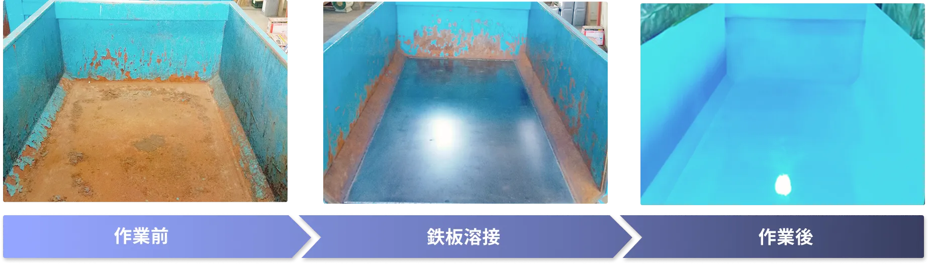 作業前～鉄板溶接～作業後の写真